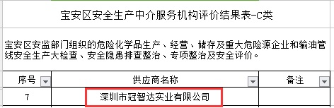 冠智达