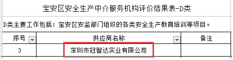 冠智达